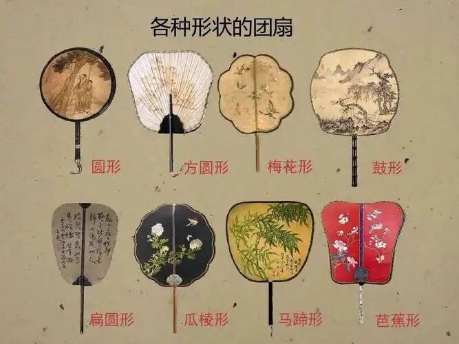 中国非遗传统技艺——团扇