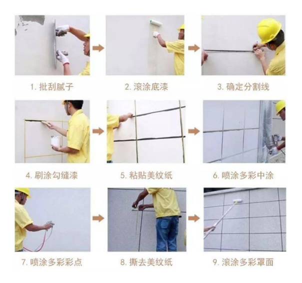 要想多彩漆施工好，这五个关键点少不了！