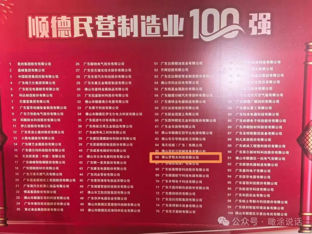 上榜三大百强企业榜单！罗斯夫以专精特新筑就行业新标杆