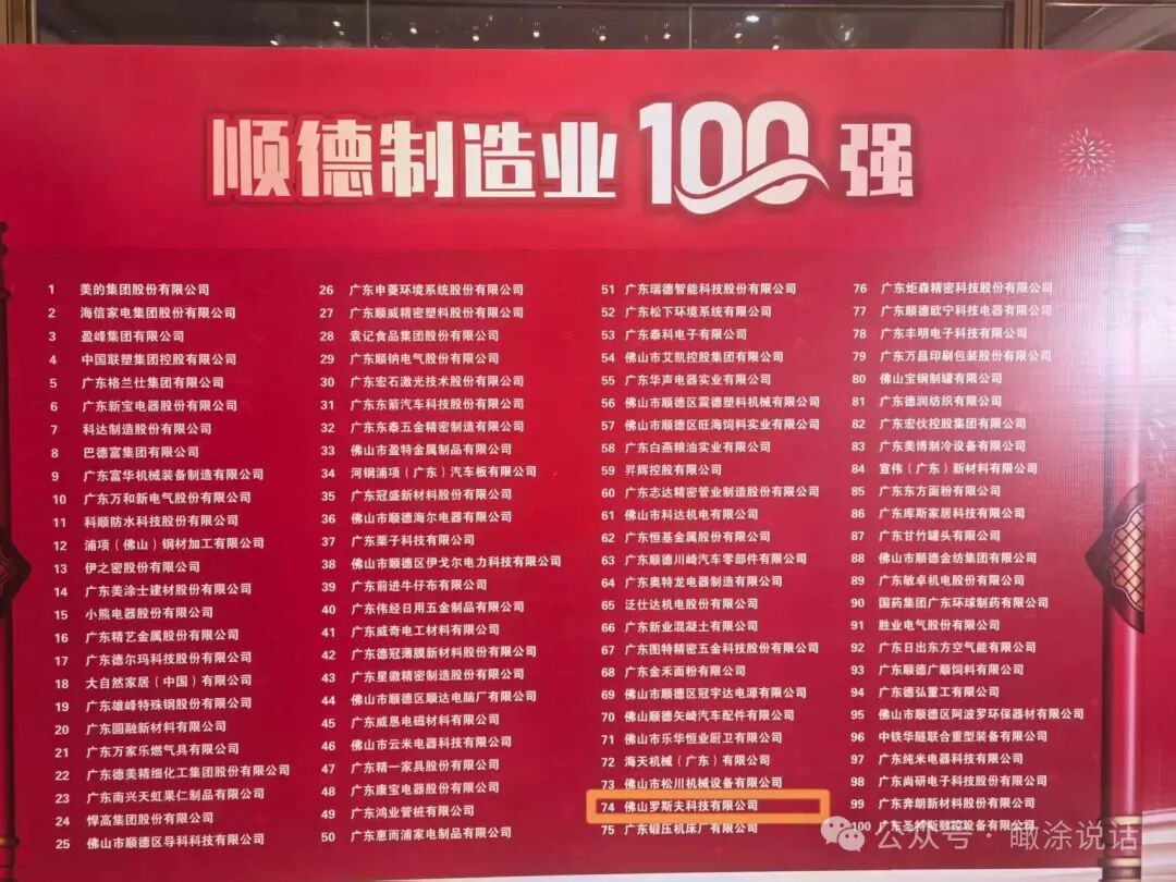 上榜三大百强企业榜单！罗斯夫以专精特新筑就行业新标杆