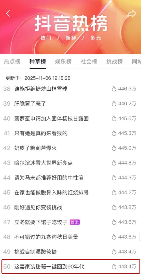 明星同款理想家来了！三棵树 × 抖音《心动的房子》，高颜值的家究竟什么样子？