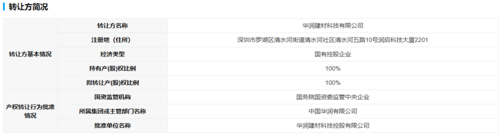 活在当下！建材央企甩卖4家亏损子公司，竟被东方雨虹李卫国一句话道破生死局？