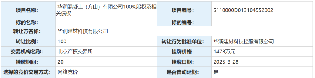 活在当下！建材央企甩卖4家亏损子公司，竟被东方雨虹李卫国一句话道破生死局？