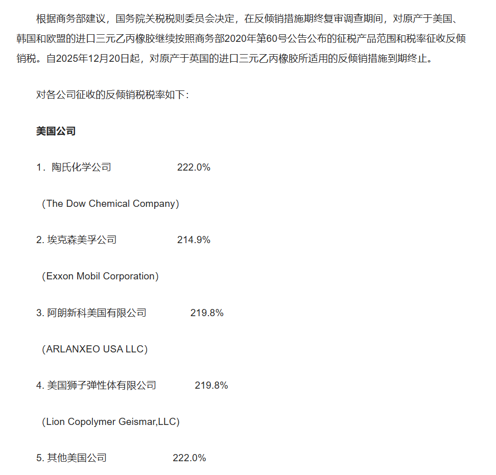 222%关税锁定陶氏：涂料行业的“压力测试”还是升级契机？