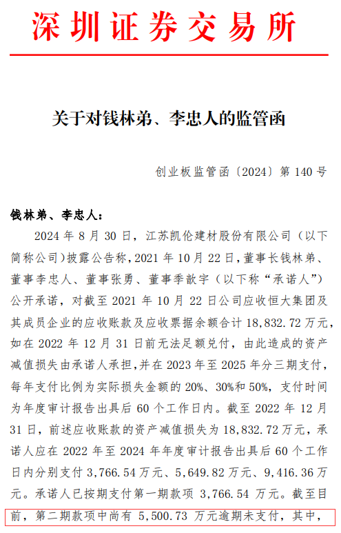 狼狈的兜底承诺：**防水董事长成了“冤大头”