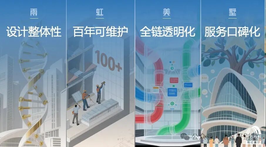 正经历建筑建材业“寒冬”？东方雨虹掌舵人李卫国：这个行业的破冰点，极有可能在农村