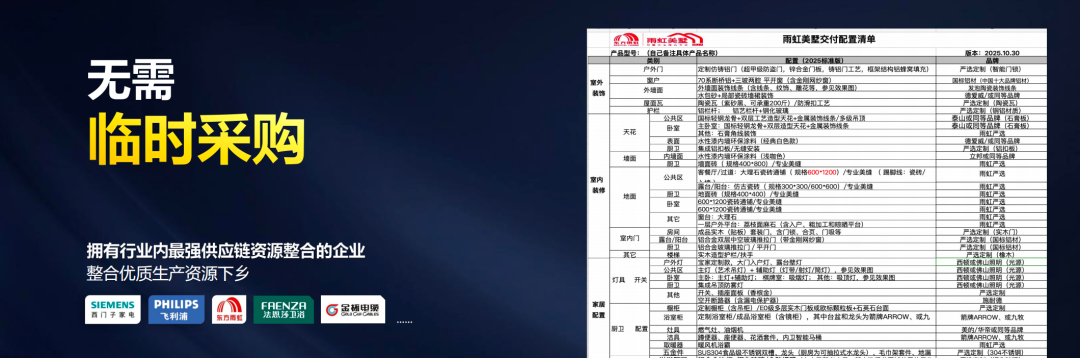 正经历建筑建材业“寒冬”？东方雨虹掌舵人李卫国：这个行业的破冰点，极有可能在农村