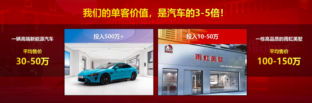 正经历建筑建材业“寒冬”？东方雨虹掌舵人李卫国：这个行业的破冰点，极有可能在农村
