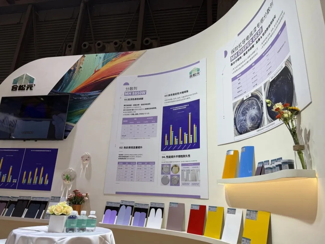 合松元：以创新赋能涂料产业升级，推动行业向“新质生产力”转型