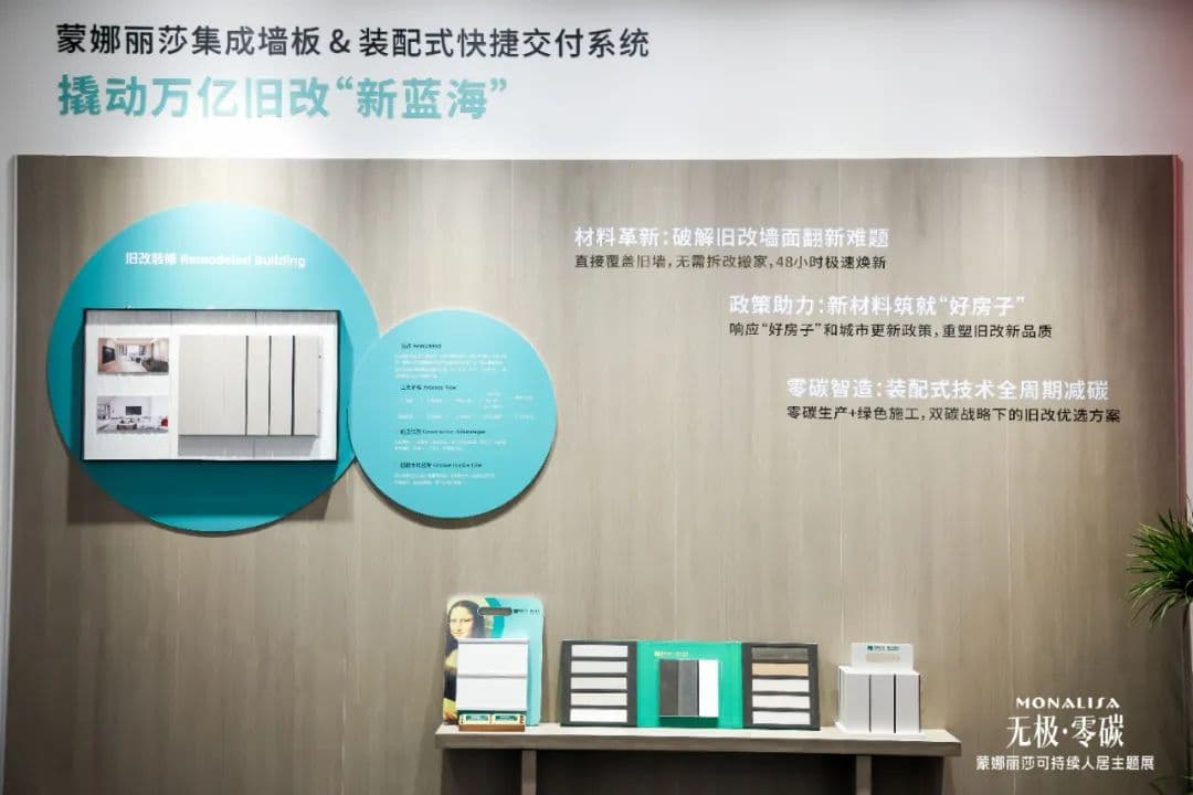 蒙娜丽莎的破局之道