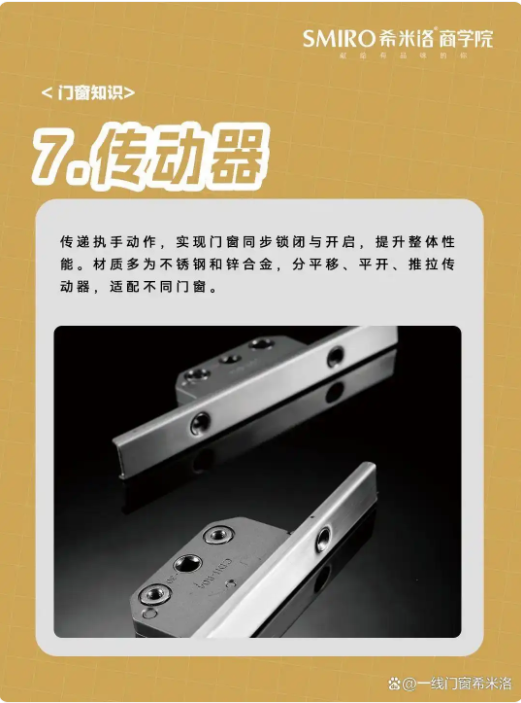 门窗的“核心”——五金「希米洛商学院」