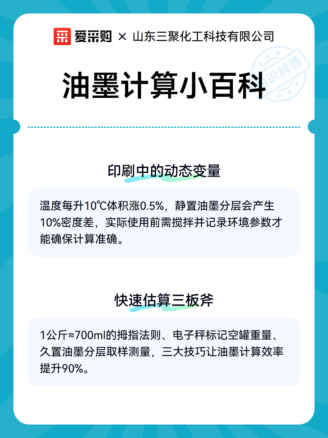 油墨计算小百科