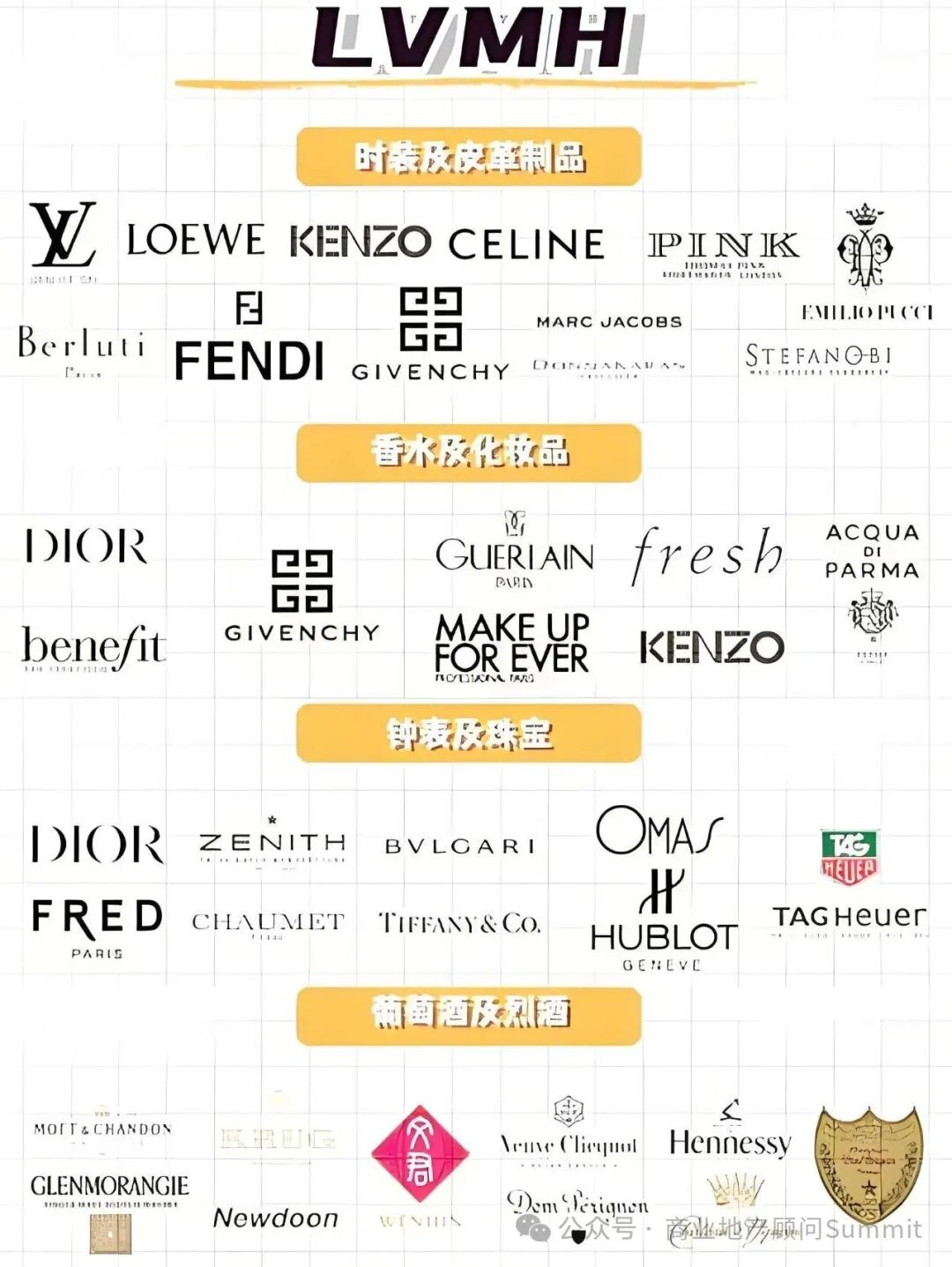 伯纳德·阿尔诺：奢侈品帝国掌舵人，低调登顶欧洲首富的资本王者