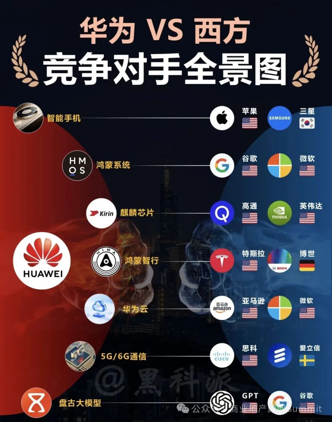 任正非：43 岁负债创业，到撑起中国科技脊梁