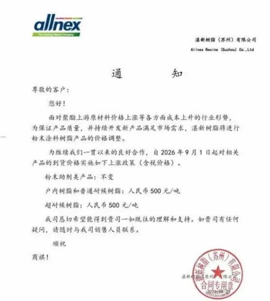 9月化工涂料迎来全域涨价暴击