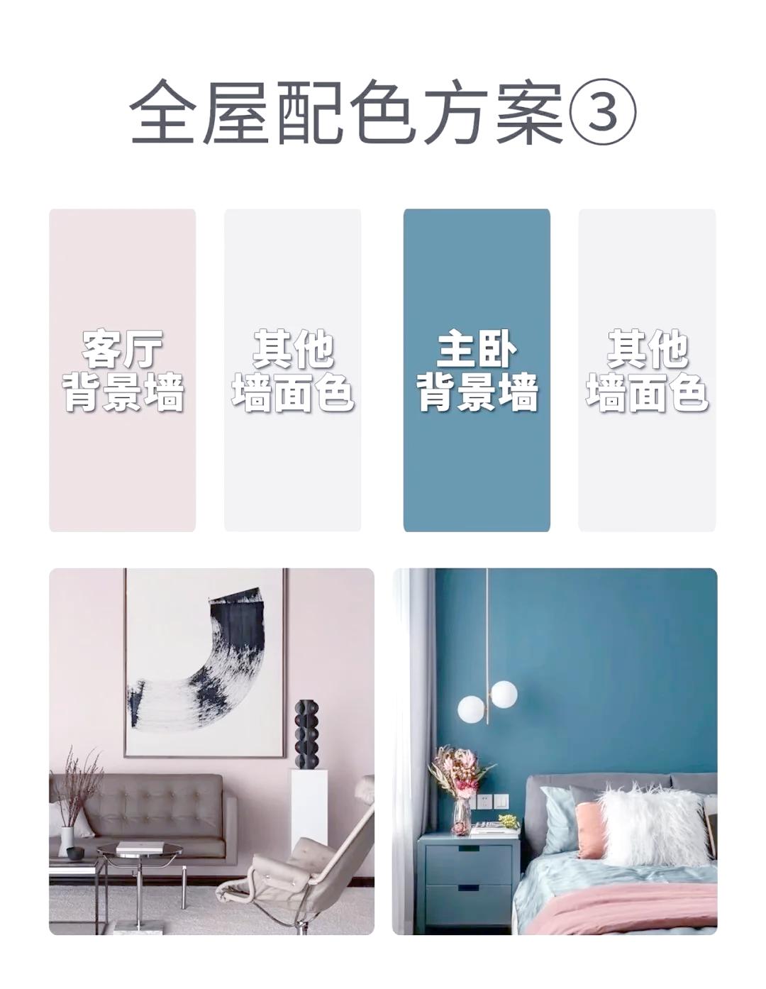 6种乳胶漆背景墙设计，提升家居美感