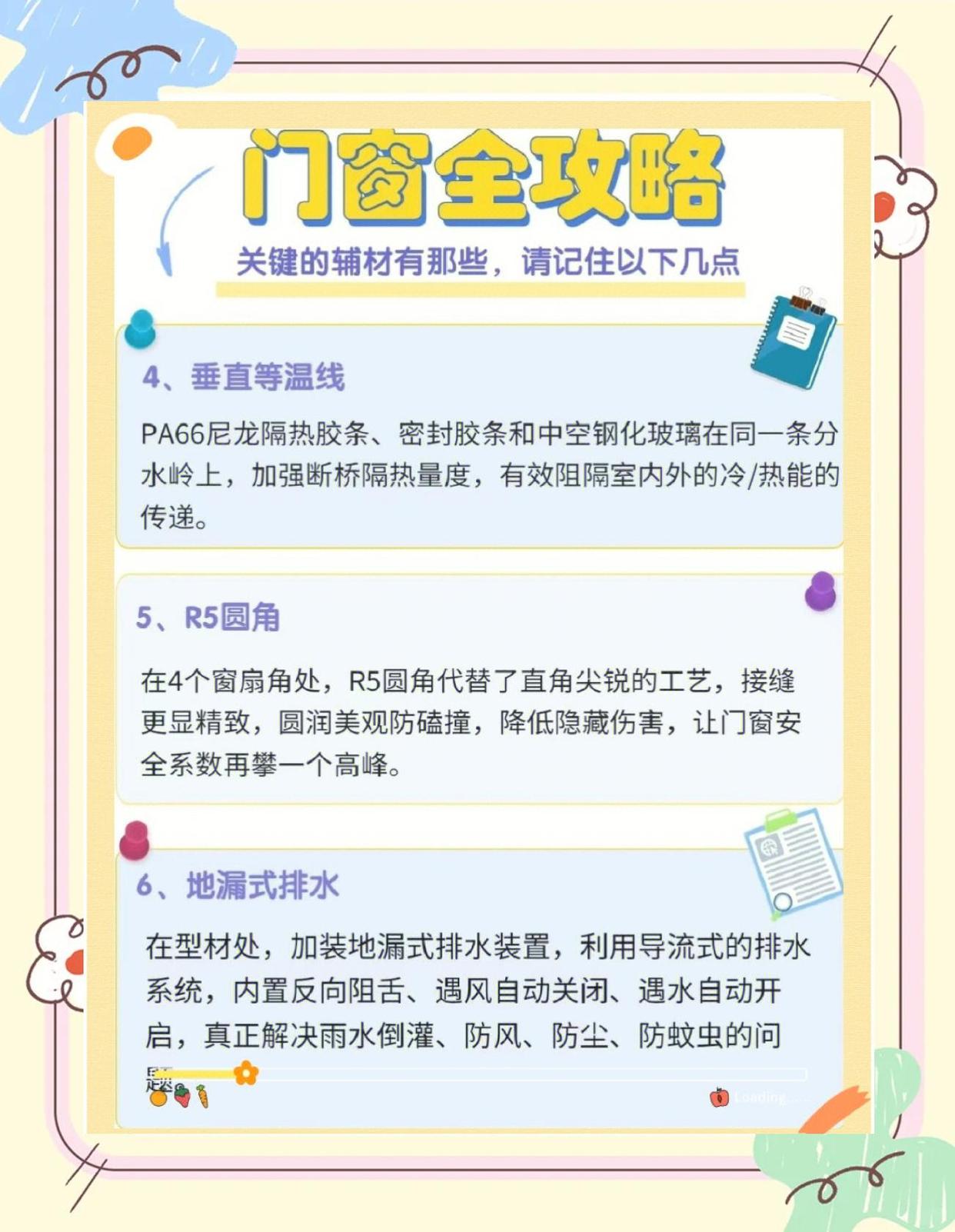 门窗全攻略：这些辅材你了解吗？