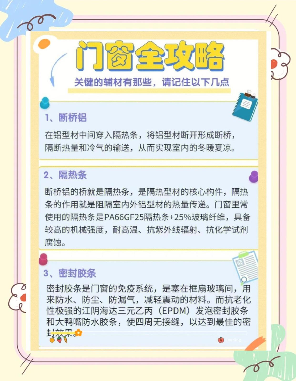 门窗全攻略：这些辅材你了解吗？