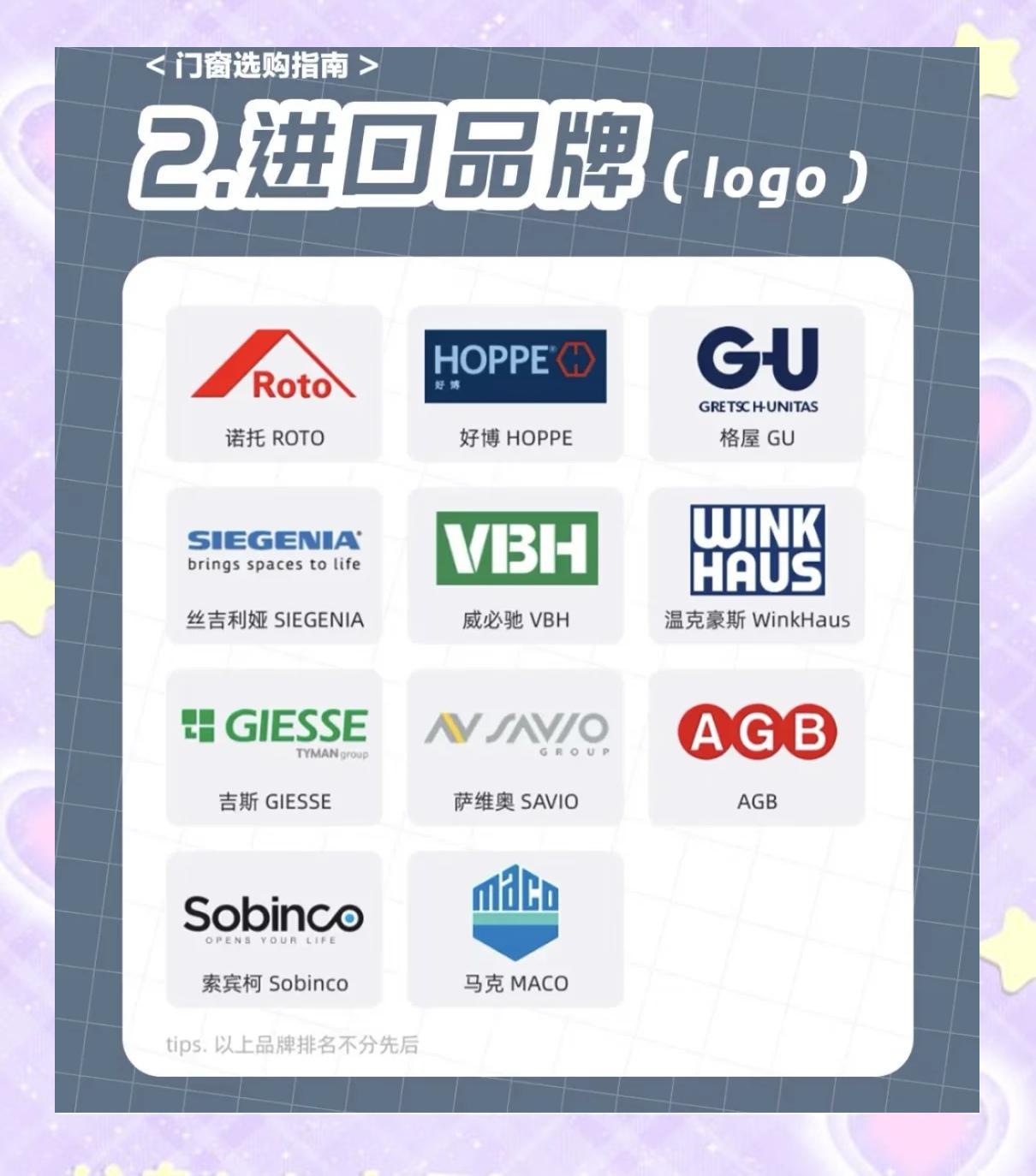 门窗五金配件推荐：让你的门窗更耐用！