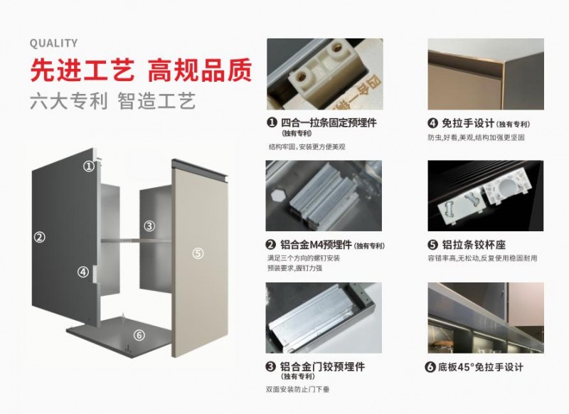 厨房美学革新！2026年最新不锈钢橱柜五大品牌解析：设计感，实用性双突破